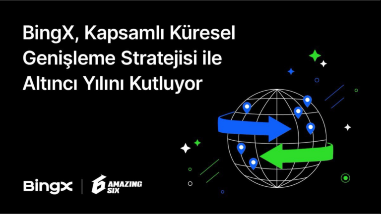 BingX, Küresel Genişleme Stratejisi ile Altıncı Yılını Kutluyor: Yolculuğa Devam!